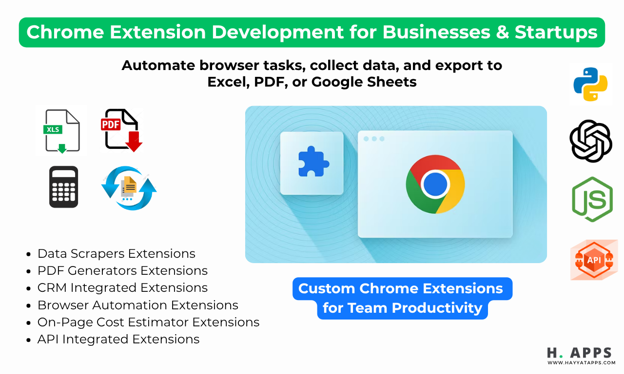 create custom chrome extension